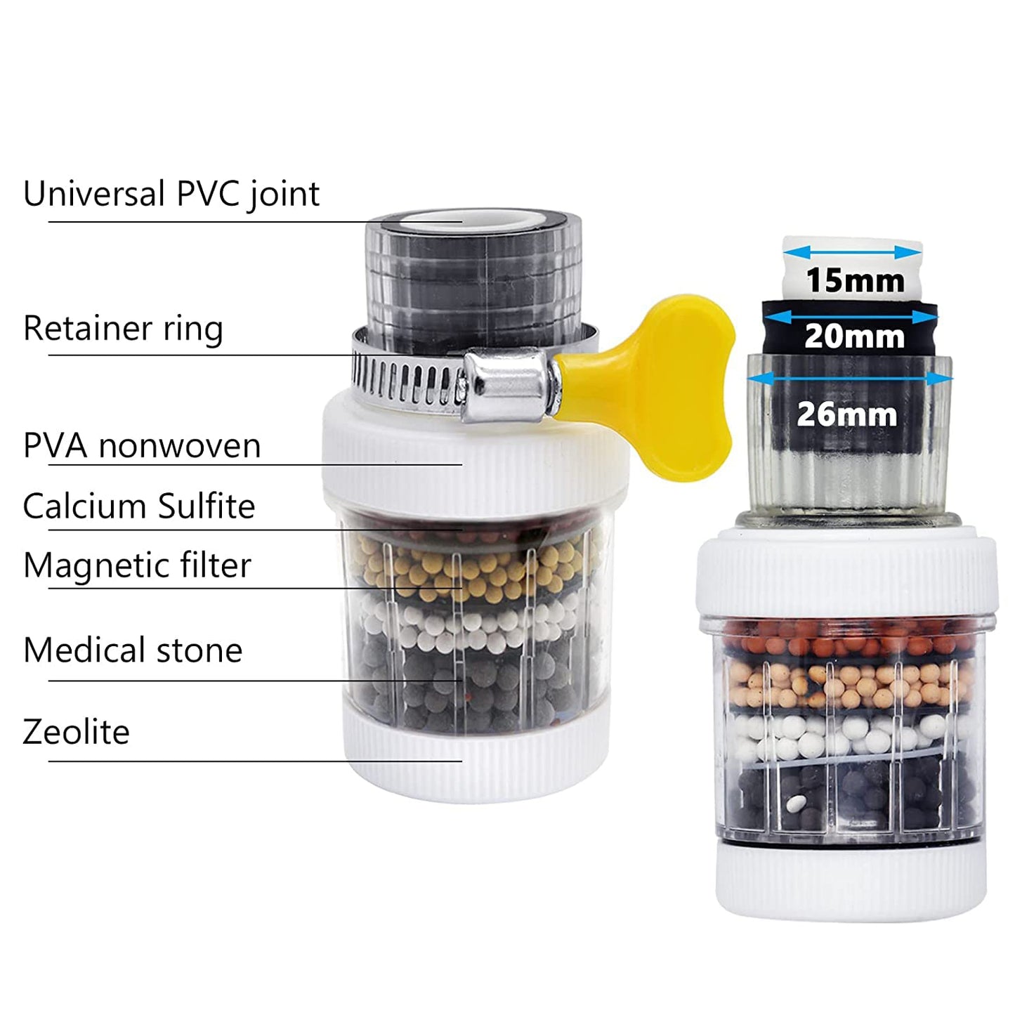 1521 Faucet Water Filter Tap Purifier For Kitchen Sink Kitchen Tap Activated Carbon Filtration Clean Purifier 4 Layer Filter For Bathroom Home