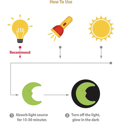 8040 Fluorescent Luminous Board With Light Fun And Developing Toy